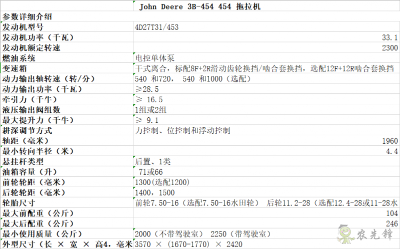 3B-454拖拉機(jī)詳細(xì)參數(shù) 智能化農(nóng)機(jī)設(shè)備_約翰迪爾