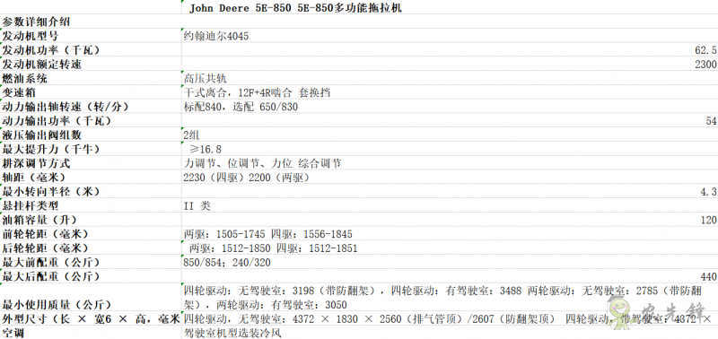 5E-850拖拉機詳細參數(shù) 智能化農(nóng)機設備_約翰迪爾