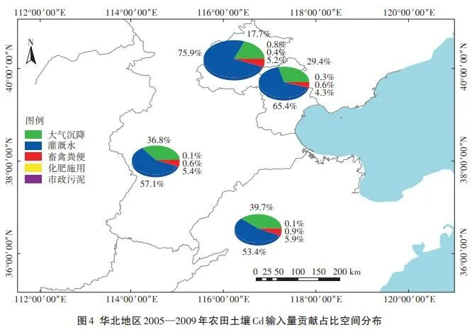 大氣沉降已成為華北農(nóng)田土壤鎘的主要來源